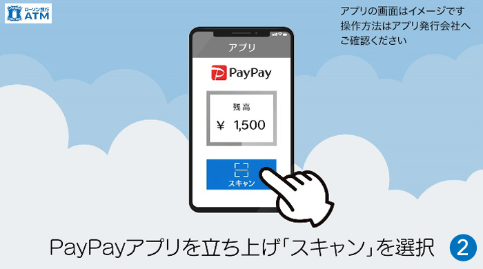 PayPayアプリを立ち上げ「スキャン」を選択