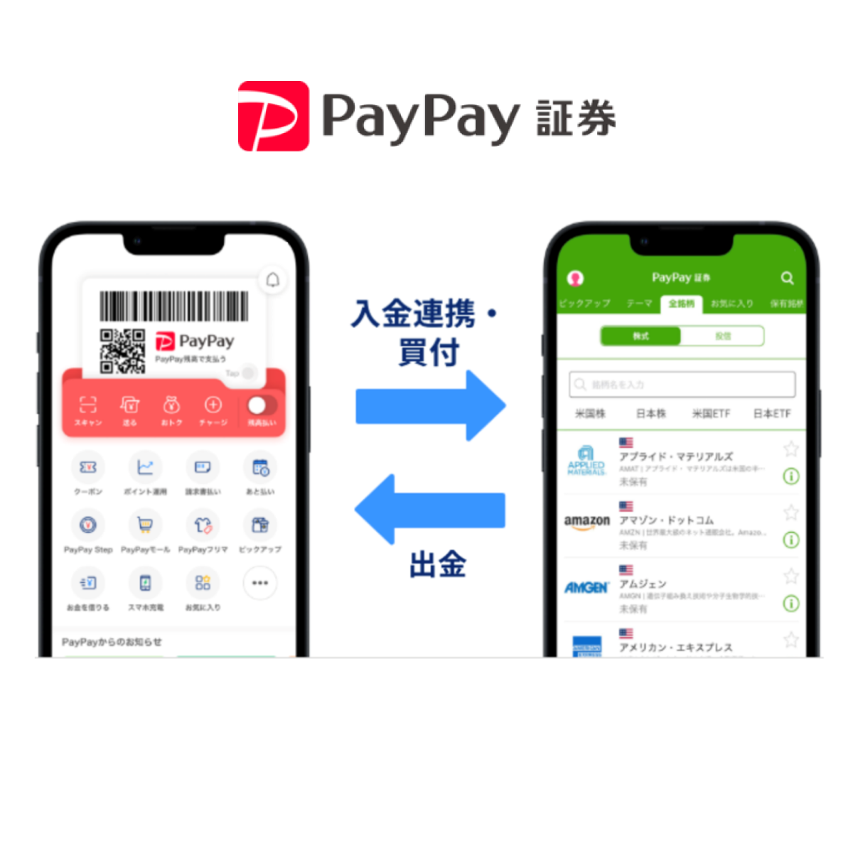 おいたまま買付」、PayPayマネーとの連携開始！ | 2022年5月10日の