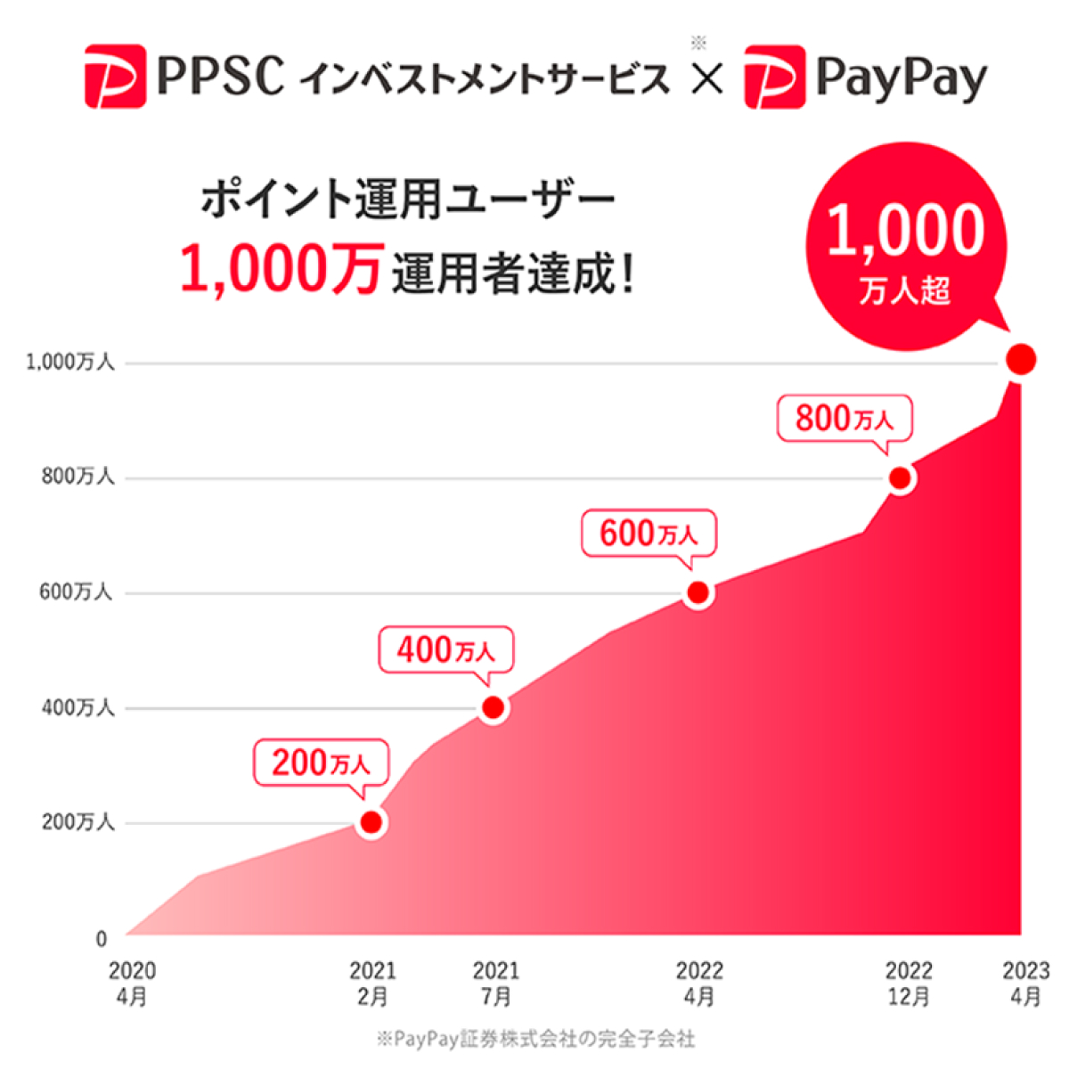 タコス 本場 レシピ