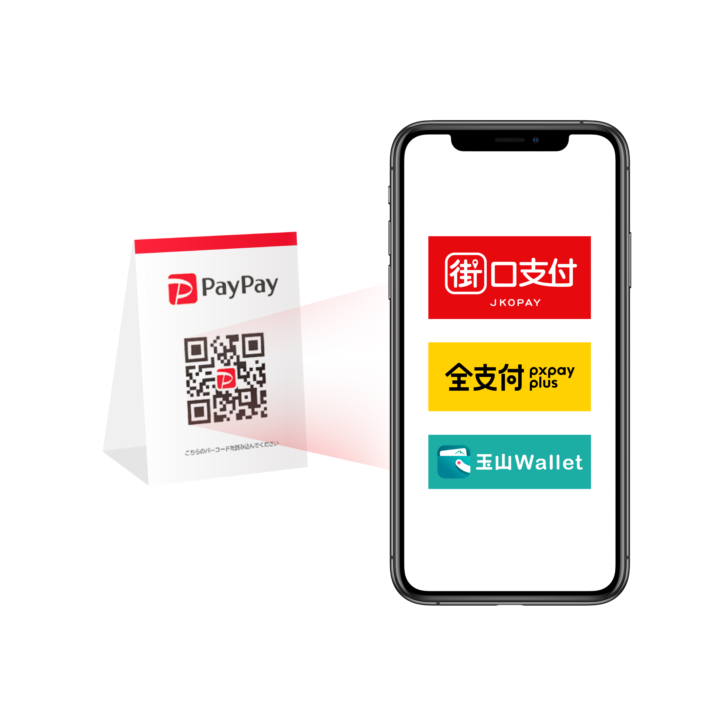 PayPay、新たに台湾のキャッシュレス決済サービス「JKO Pay」「PXPay 
