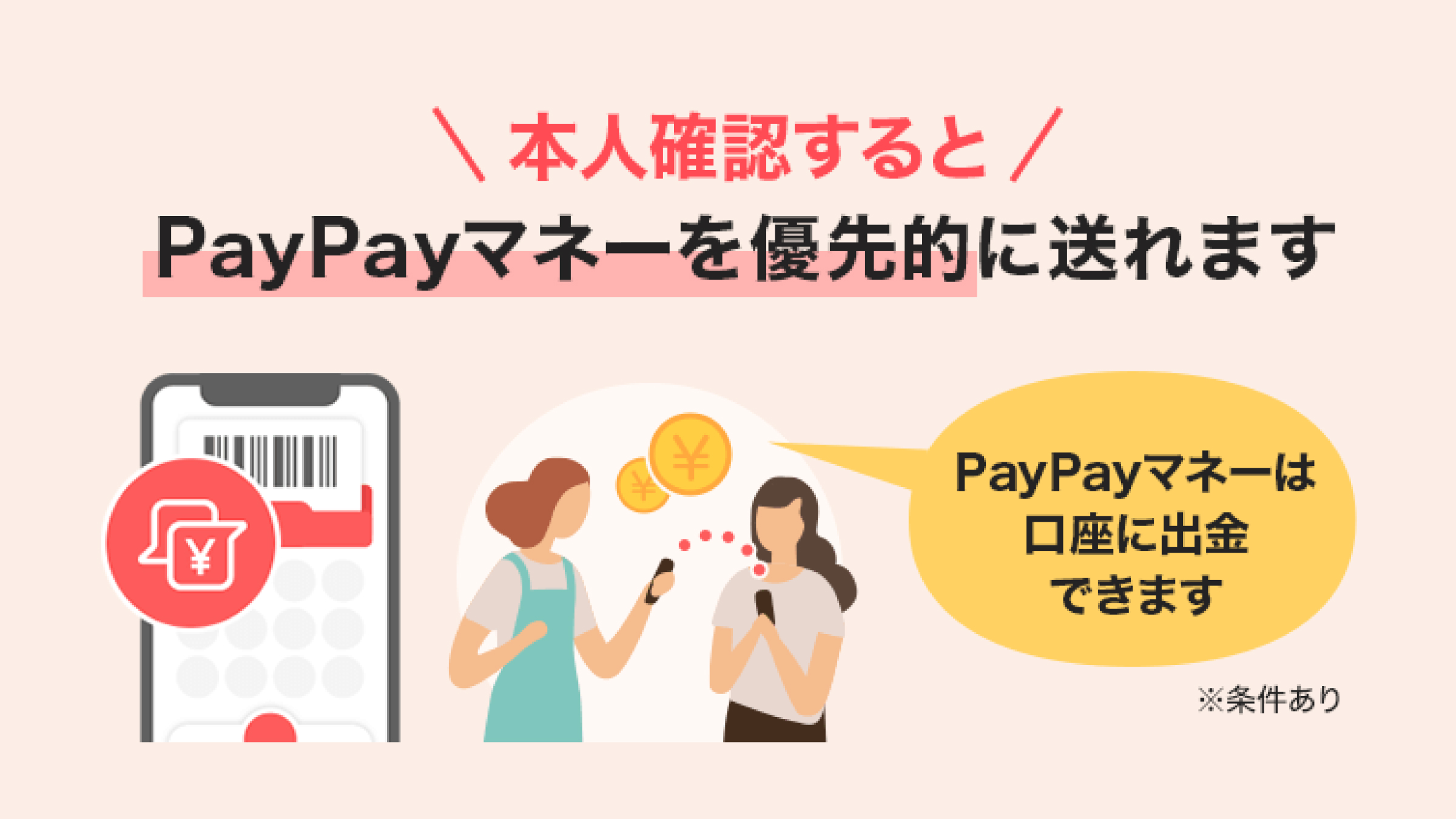 送金時に、PayPayマネーを優先的に送れるように | PayPay株式会社