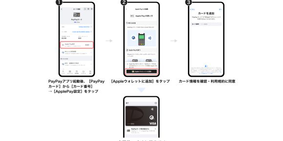 Add PayPay Card to Apple Pay in as Little as One Minute | May 23, 2024 ...