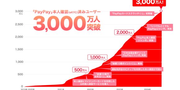 商談中PayPay 防犯登録込 エスケープ R3 自転車盗まれました - GSSMBOY 