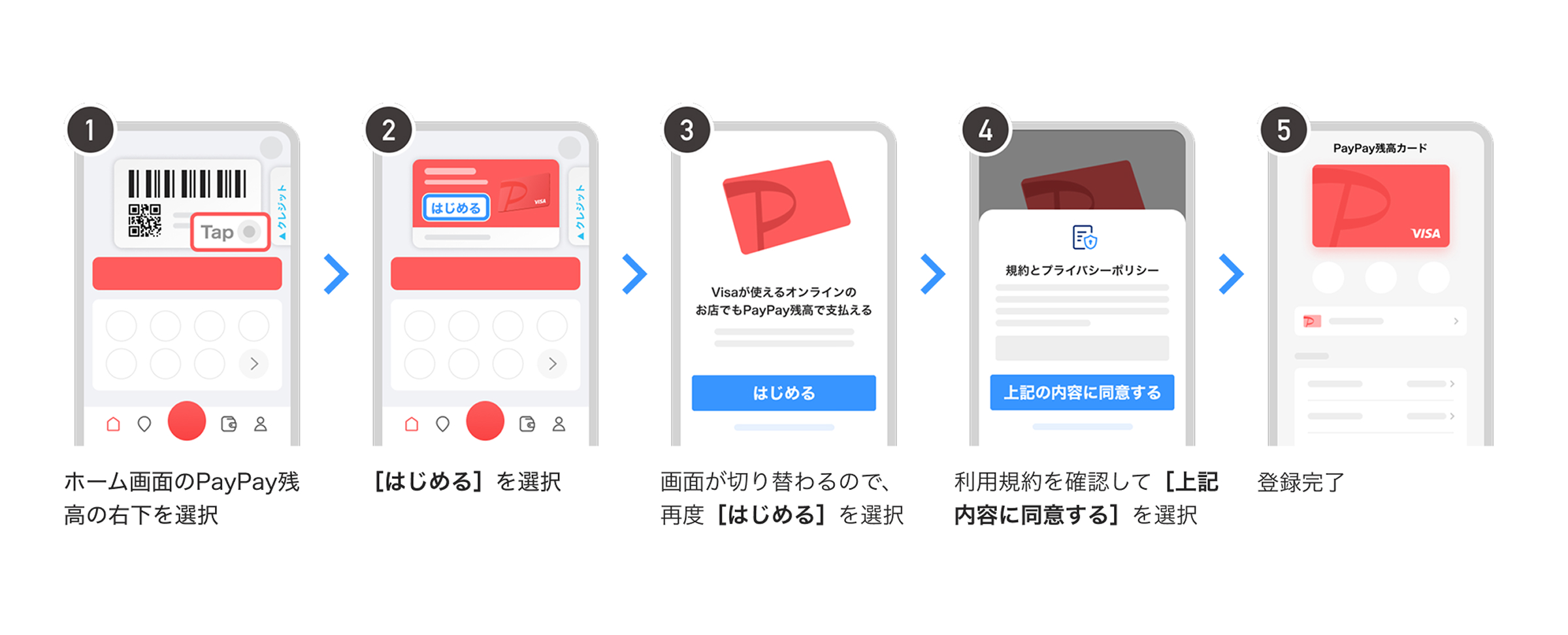 PayPay、バーチャルカード「PayPay残高カード」を提供開始|年会費・審査不要で最短30秒で発行